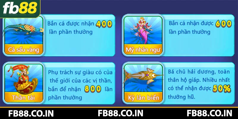 Ưu điểm thu hút ngư thủ tham gia game